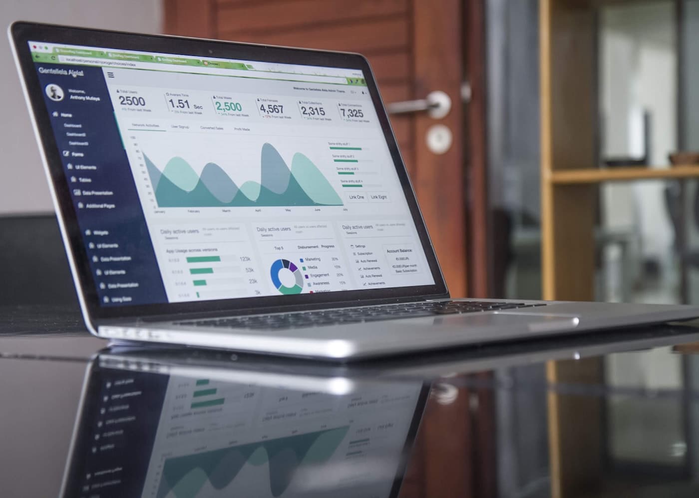 Laptop showing analytics charts for CRM-driven commerce